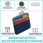 RFID Kartenetui Echtleder Blau – 6 Kartenfächer, 1 Geldscheinfach, Slim Card Holder 11×9×0,5 cm
