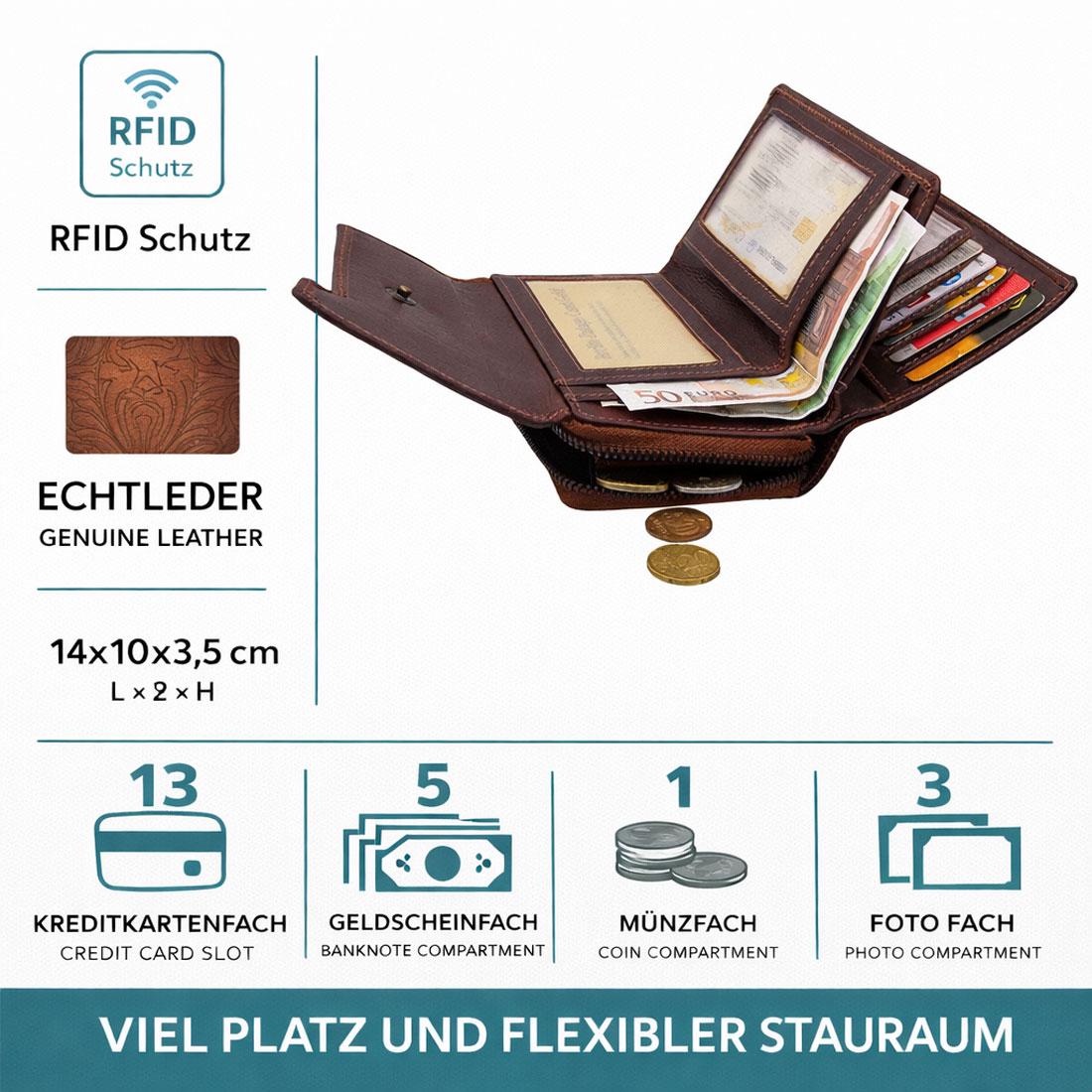Damen Geldbörse aus Echtleder mit RFID-Schutz, Dunkelbraun, 14 × 10 × 3,5 cm, 13 Kartenfächer und Münzfach