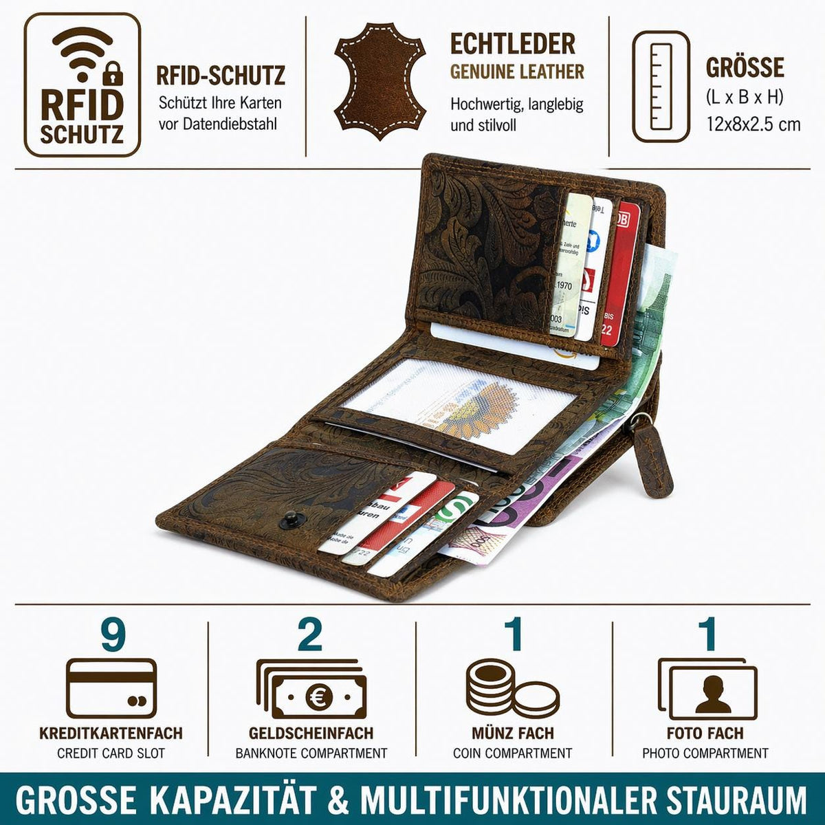 Damen Portemonnaie Geldbörse Geldbeutel aus Nappaleder mit RFID-Schutz, dunkelbraun, 12x8x2,5 cm, 9
