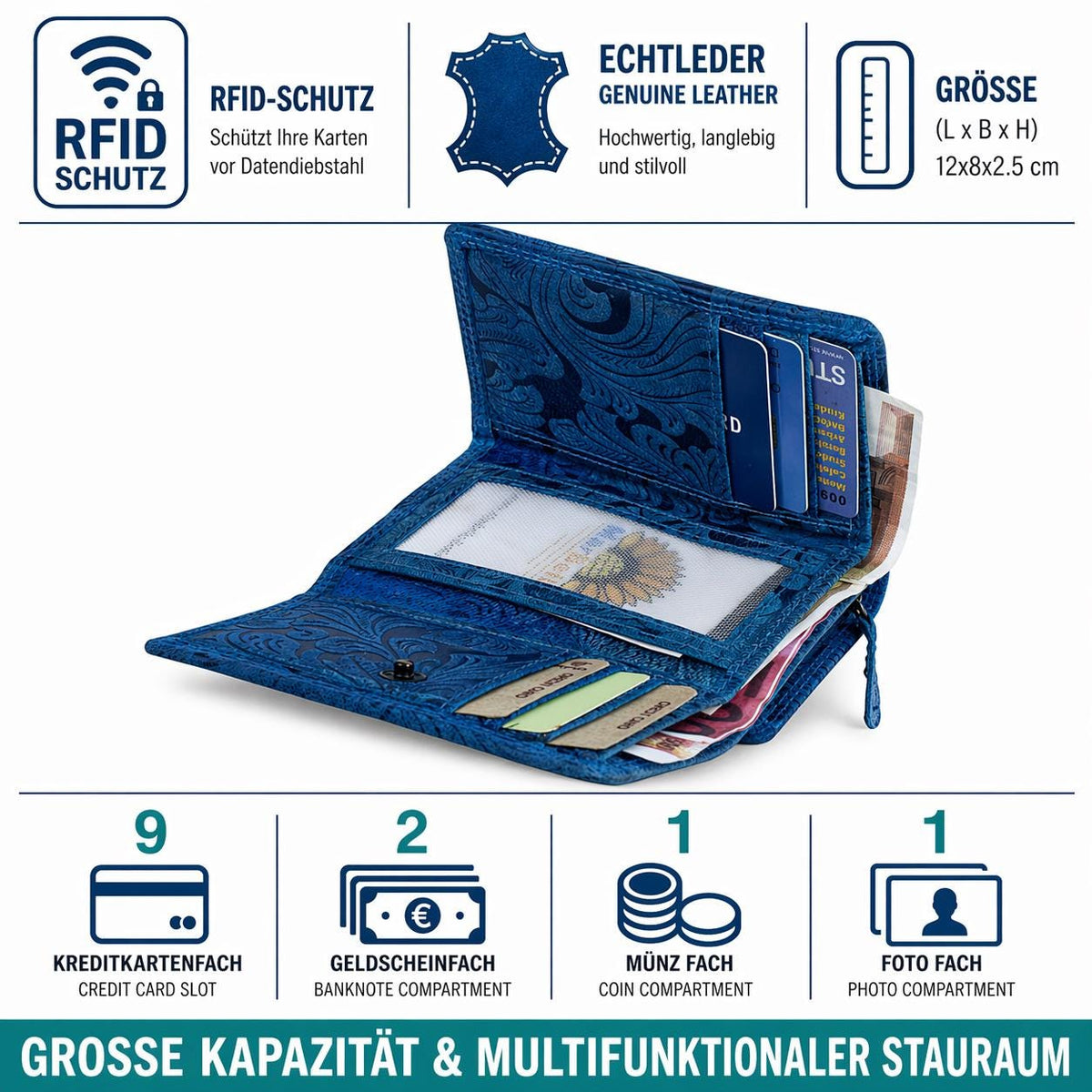 Damen Portemonnaie Geldbörse Geldbeutel aus Nappaleder mit RFID-Schutz, Blau, 12x8x2,5 cm, 9 Kartenfächer