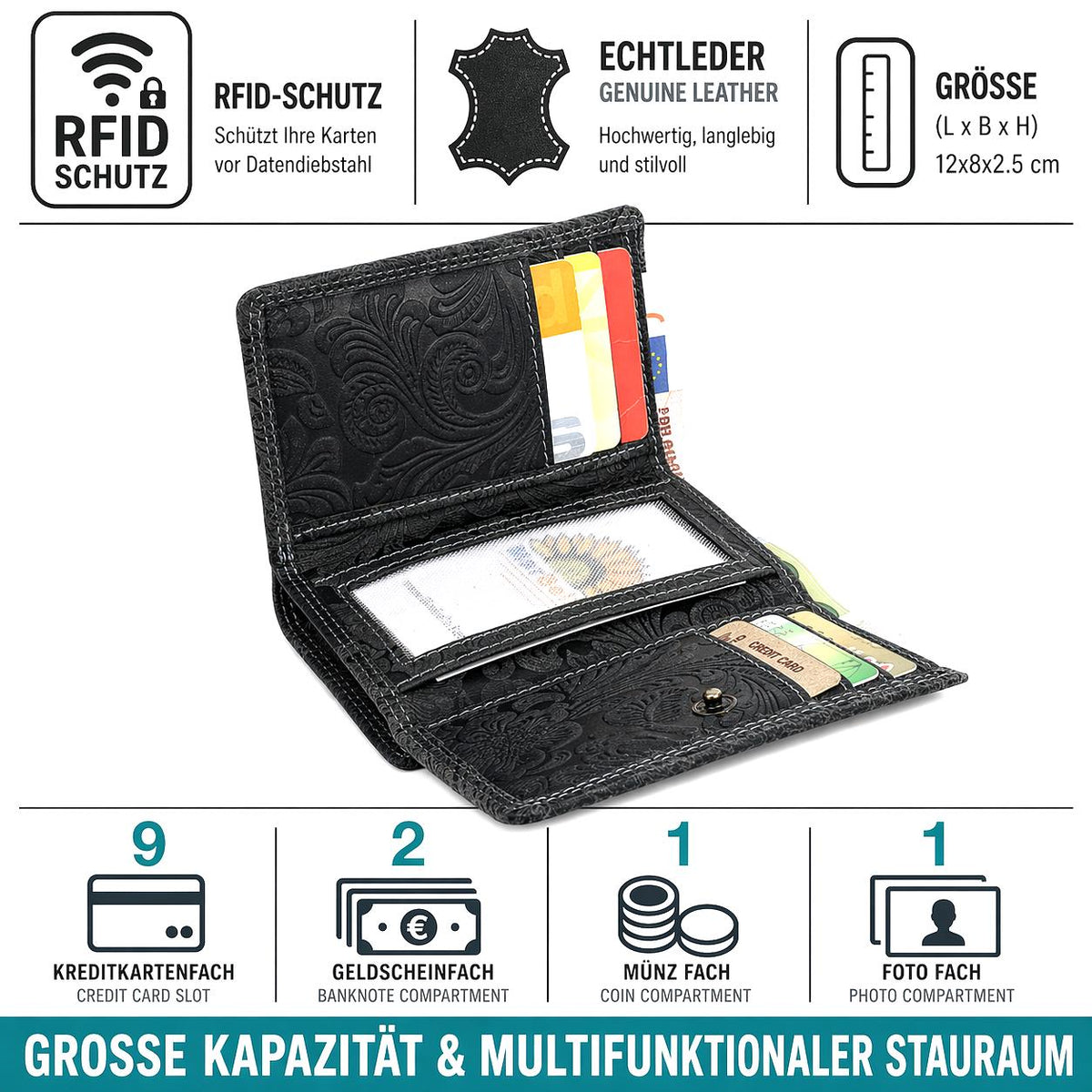 Damen Portemonnaie Geldbörse Geldbeutel Leder RFID Schutz Anthrazit, klein 12x8x2,5 cm, 9 Kartenfächer