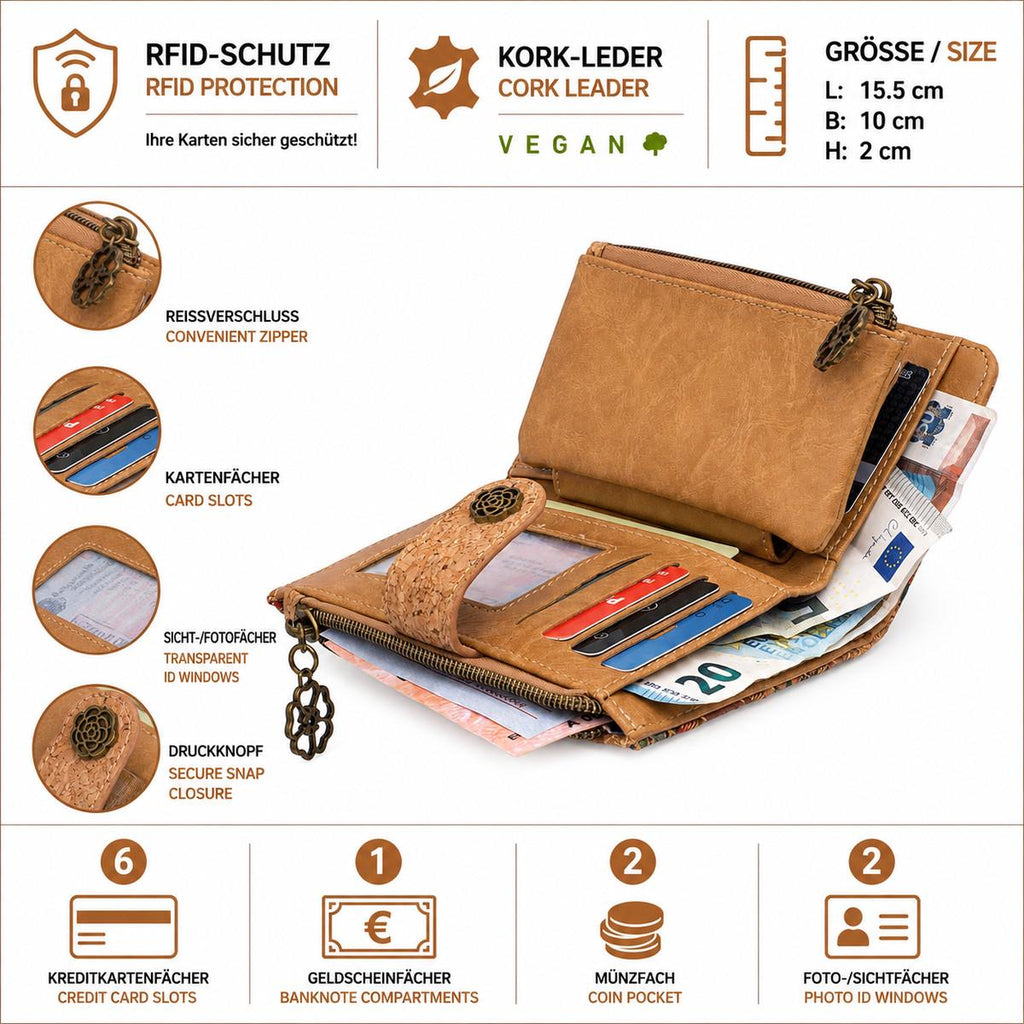 Damen Kork Portemonnaie RFID – vegane Geldbörse mit 6 Kartenfächern, 2 Münzfächern und 2 Sichtfächern, 15,5 ×