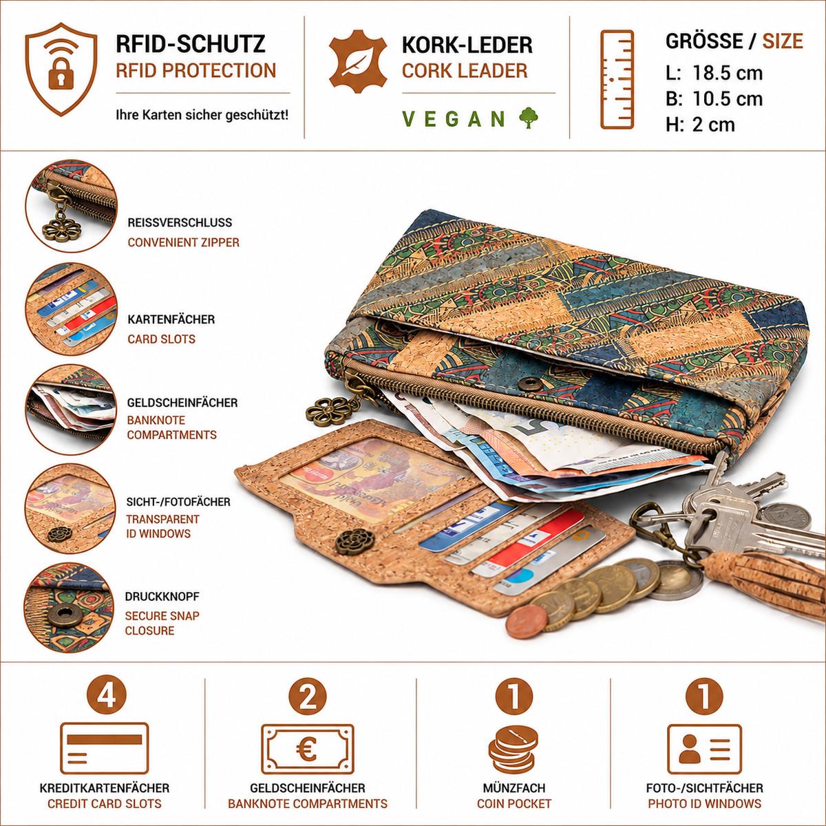 Damen Kork Portemonnaie RFID – vegane Geldbörse mit 4 Kartenfächern, Münzfach, Sichtfach und Reißverschluss