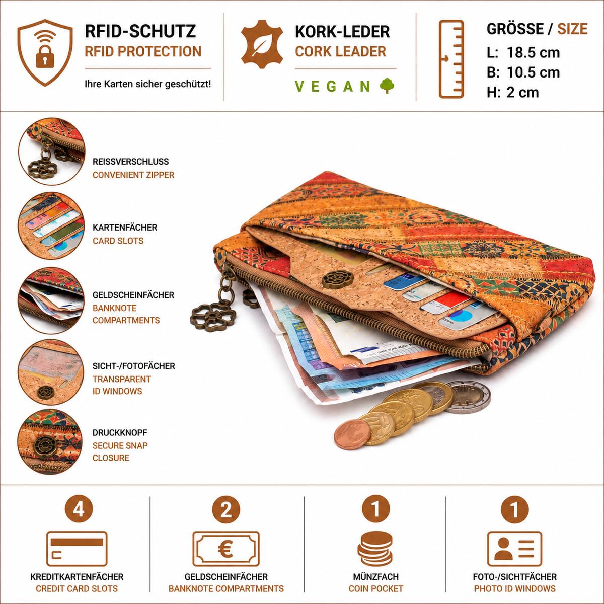 Damen Kork Portemonnaie RFID – vegane Geldbörse mit 4 Kartenfächern, Münzfach, Sichtfach und Reißverschluss