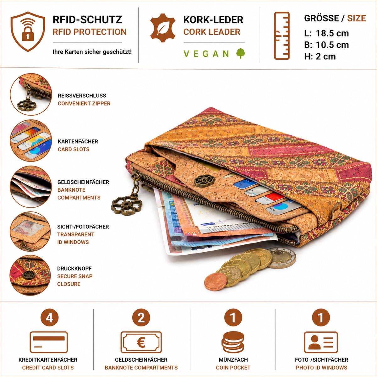 Damen Kork Portemonnaie RFID – vegane Geldbörse mit 4 Kartenfächern, Münzfach, Sichtfach und Reißverschluss