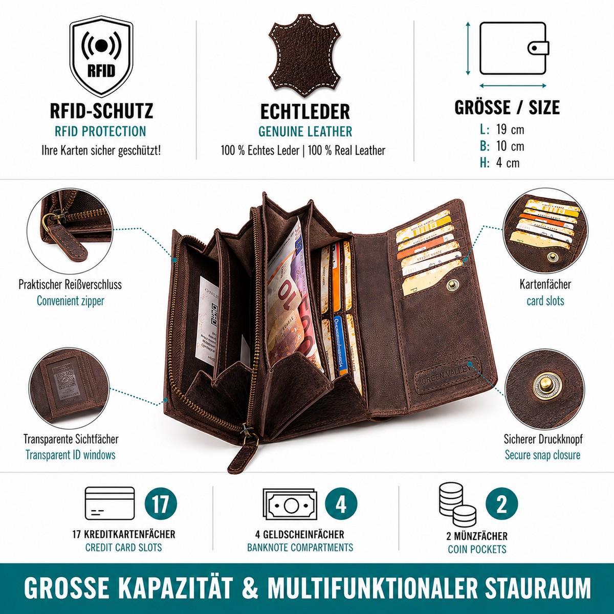Damen Geldbörse aus Echtleder mit RFID-Schutz, Braun, 19 × 10 × 4 cm, 17 Kartenfächer, Reißverschluss