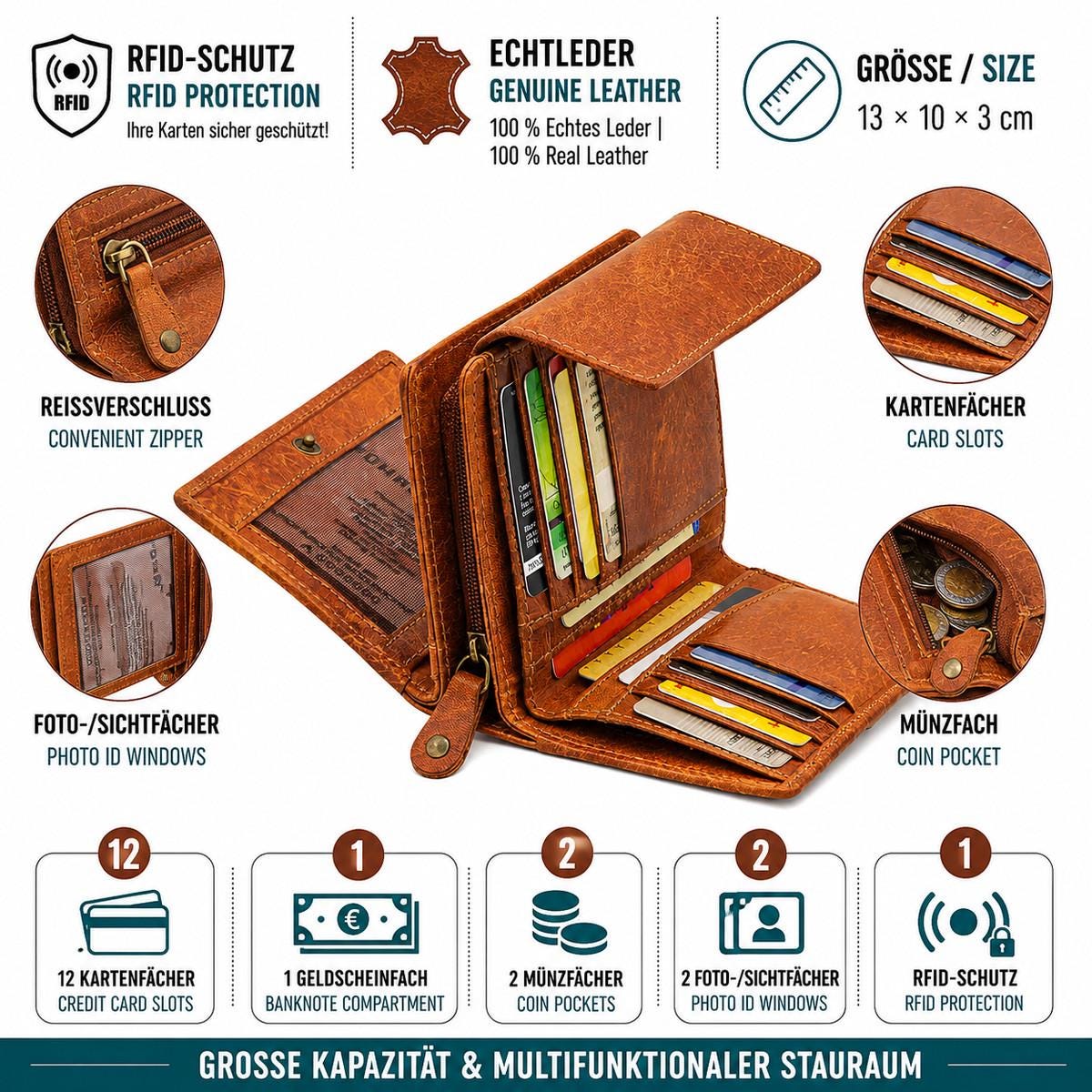 Damen Geldbörse Echtleder mit RFID-Schutz, Cognac Braun, 12 Kartenfächer, kompakt 13 × 10 × 3 cm
