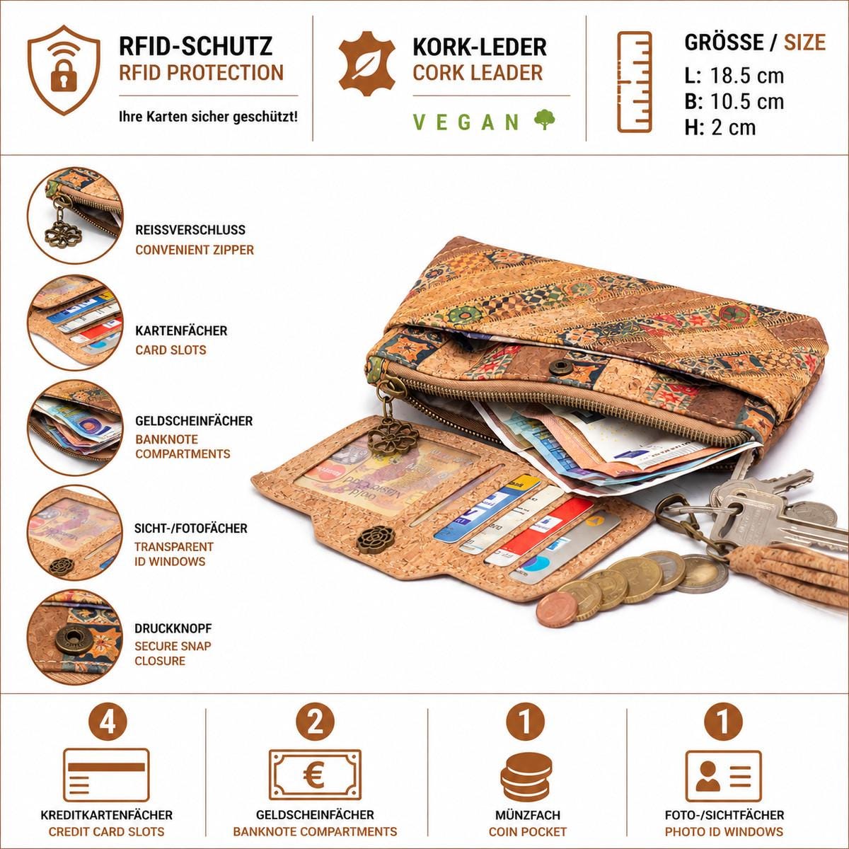 Damen Kork Portemonnaie RFID – vegane Geldbörse mit 4 Kartenfächern, Münzfach, Sichtfach und Reißverschluss