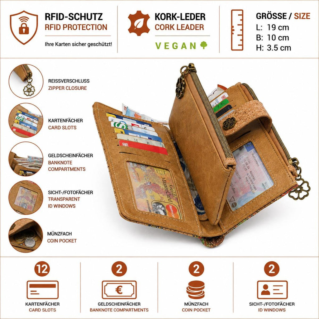 Damen Kork Portemonnaie RFID – vegane Geldbörse mit 12 Kartenfächern, 2 Münzfächern und 2 Sichtfächern, 19 ×