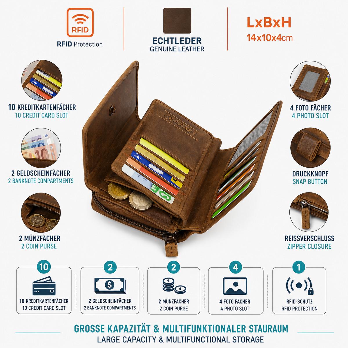 Damen Geldbörse aus Echtleder mit RFID-Schutz, Braun, 14 × 10 × 4 cm, Leder Portemonnaie mit Blumenprägung