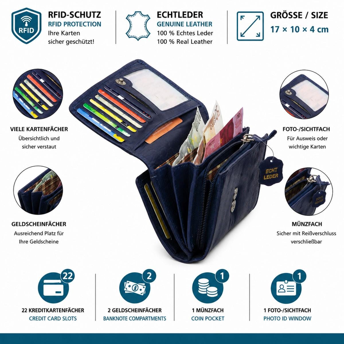 Damen Geldbörse aus Echtleder mit RFID-Schutz, Blau, 17 × 10 × 4 cm, großes Portemonnaie mit 22 Kartenfächern