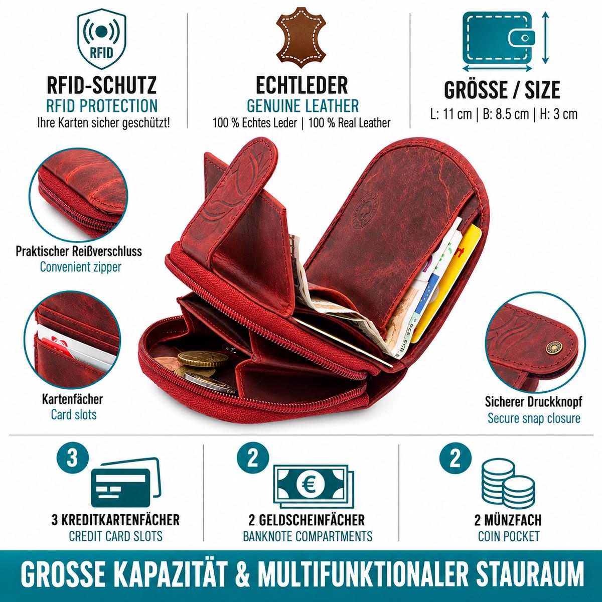 Damen Geldbörse aus Echtleder mit RFID-Schutz, Rot, 11 × 8,5 × 3 cm, Rosenprägung, kompakt