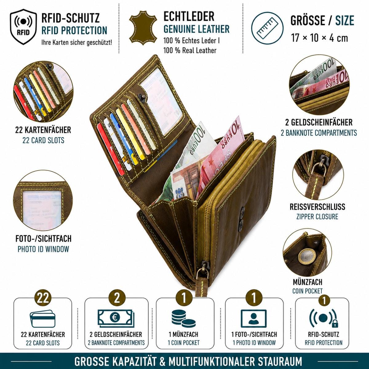 Damen Geldbörse Echtleder mit RFID-Schutz, Olivbraun, 22 Kartenfächer, großes Portemonnaie 17 × 10 × 4 cm