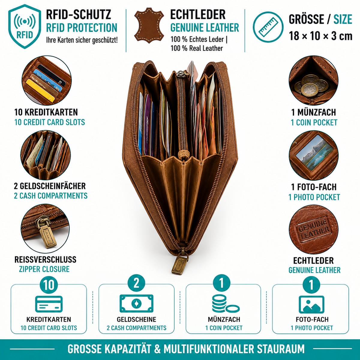 Damen Geldbörse aus Echtleder mit RFID-Schutz, Braun, 18 × 10 × 3 cm, großes Portemonnaie mit Reißverschluss