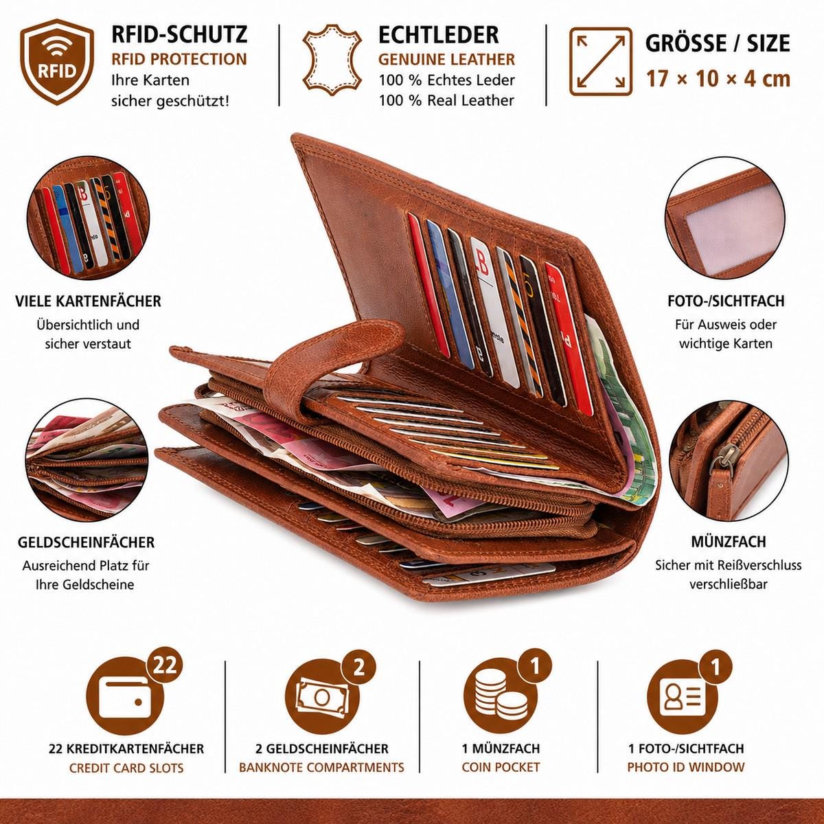 Damen Geldbörse Echtleder Cognac Braun mit RFID-Schutz, 17 × 10 × 4 cm, großes Portemonnaie mit 22
